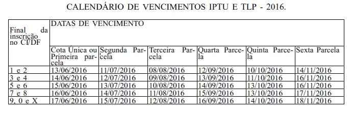 Brasiliense pagará IPTU 10,97% mais caro este ano; carnês estão à caminho